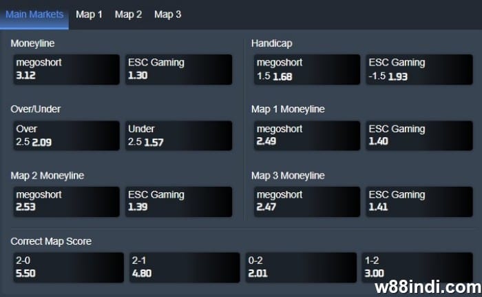cs2 เดิมพันกลยุทธ์ที่จะชนะใหญ่